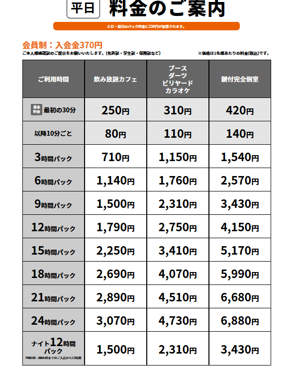 快活倶楽部価格表